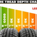 tire tread depth chart